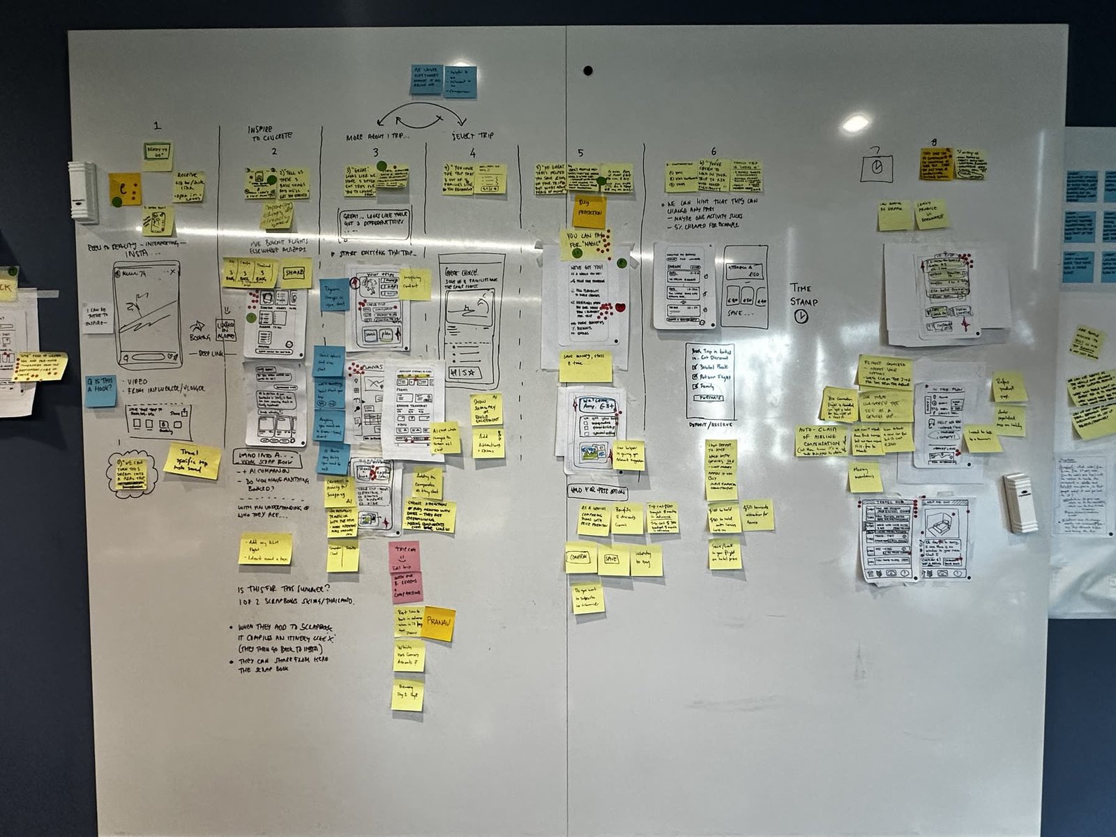 Hand-drawn storyboard of the Connected Trip concept