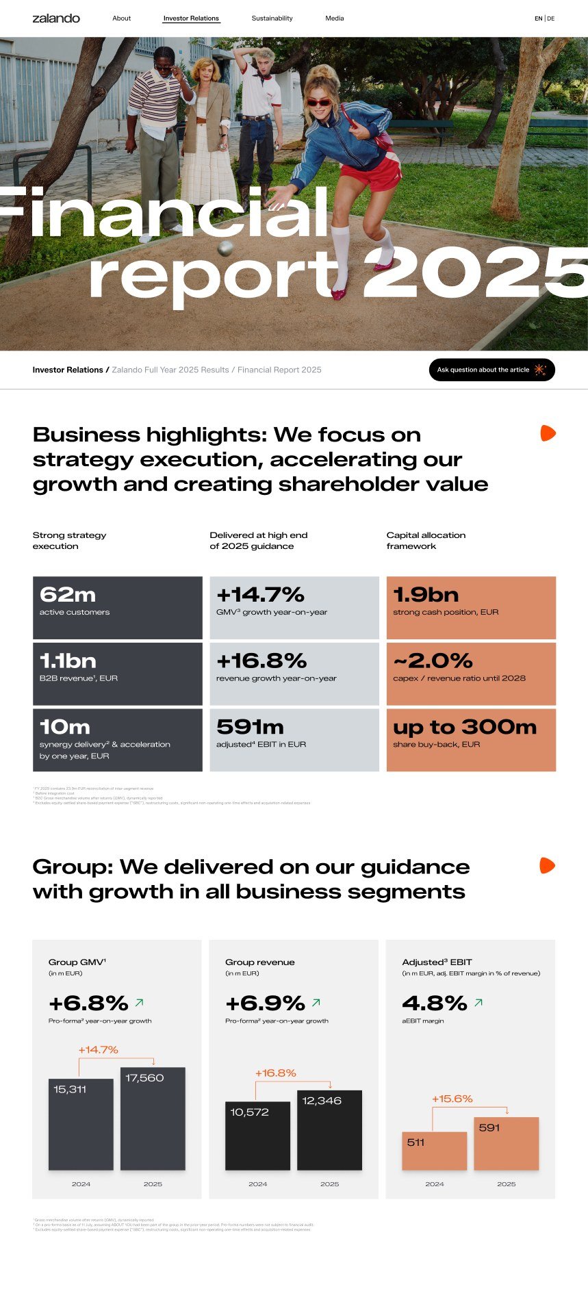 Reimagined Zalando investor relations report, immersive hero, business highlights, and charts